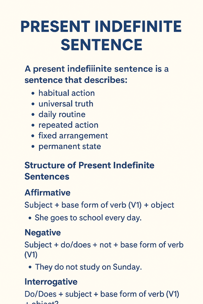 Present Indefinite Sentence – Meaning, Rules, and Examples